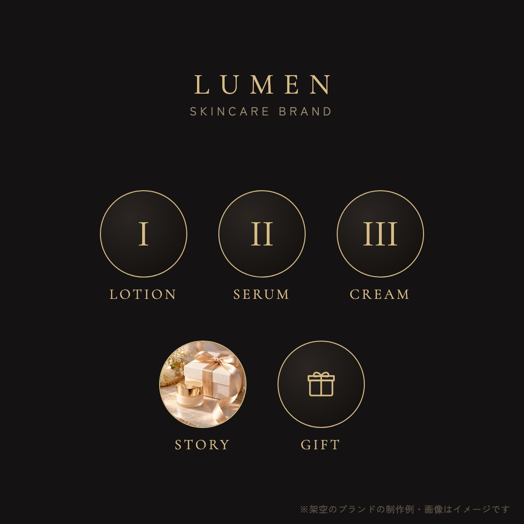 LUMEN（スキンケアブランド）
