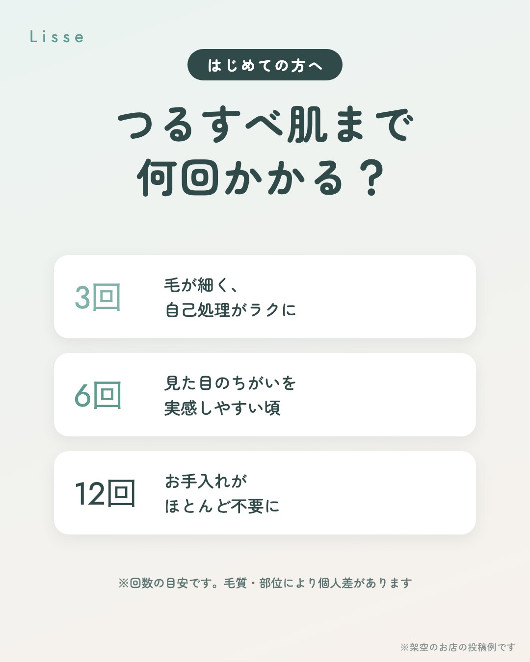 脱毛サロン｜回数の目安