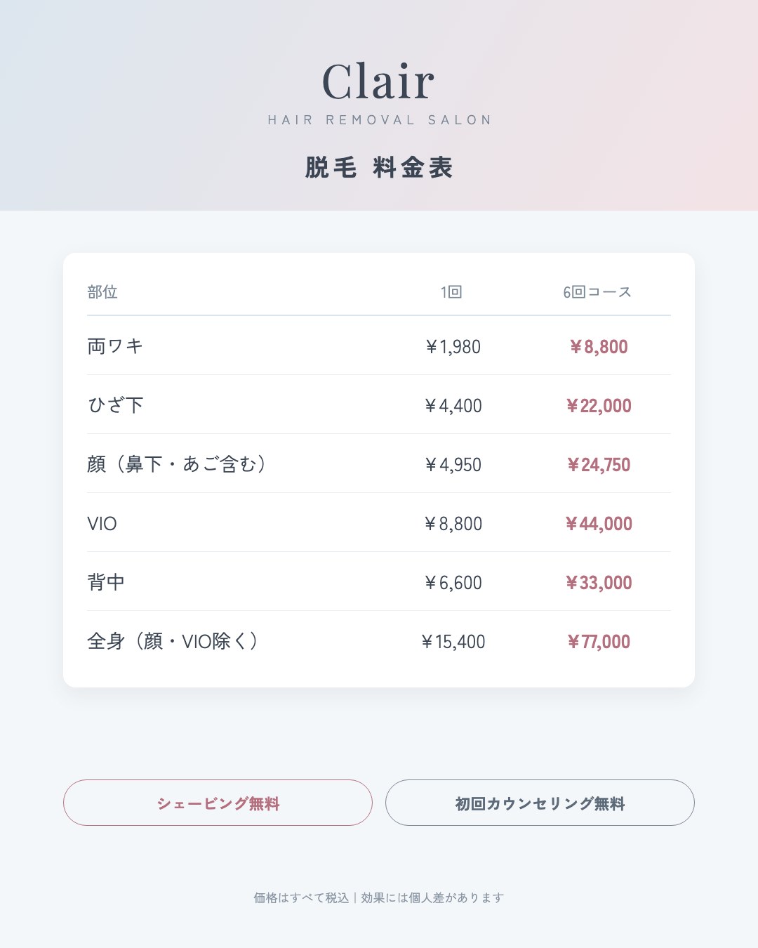 脱毛サロンの部位別料金表