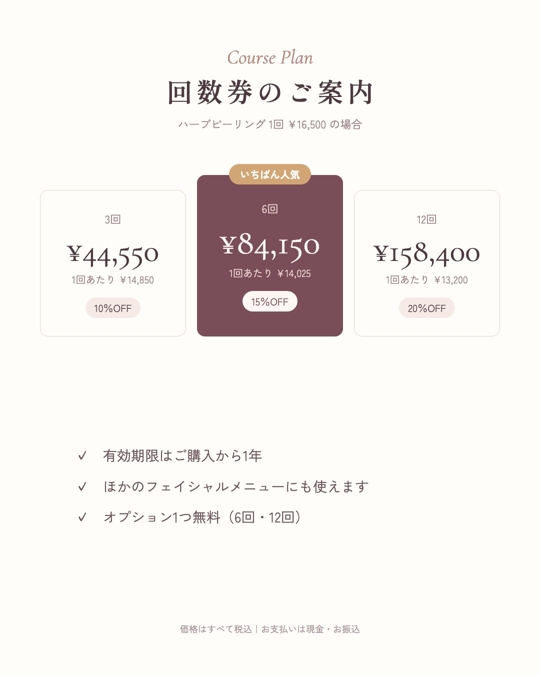 回数券の料金表（4:5）